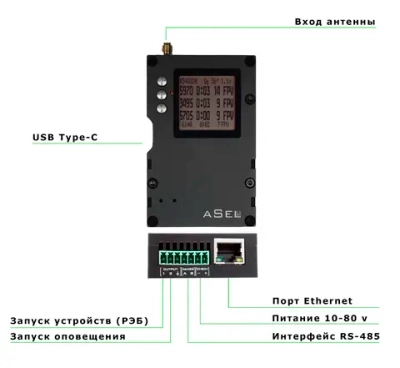 Детектор дронов aSel Labs H233
