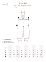 Брюки непромокаемые Mjölk Blue Check