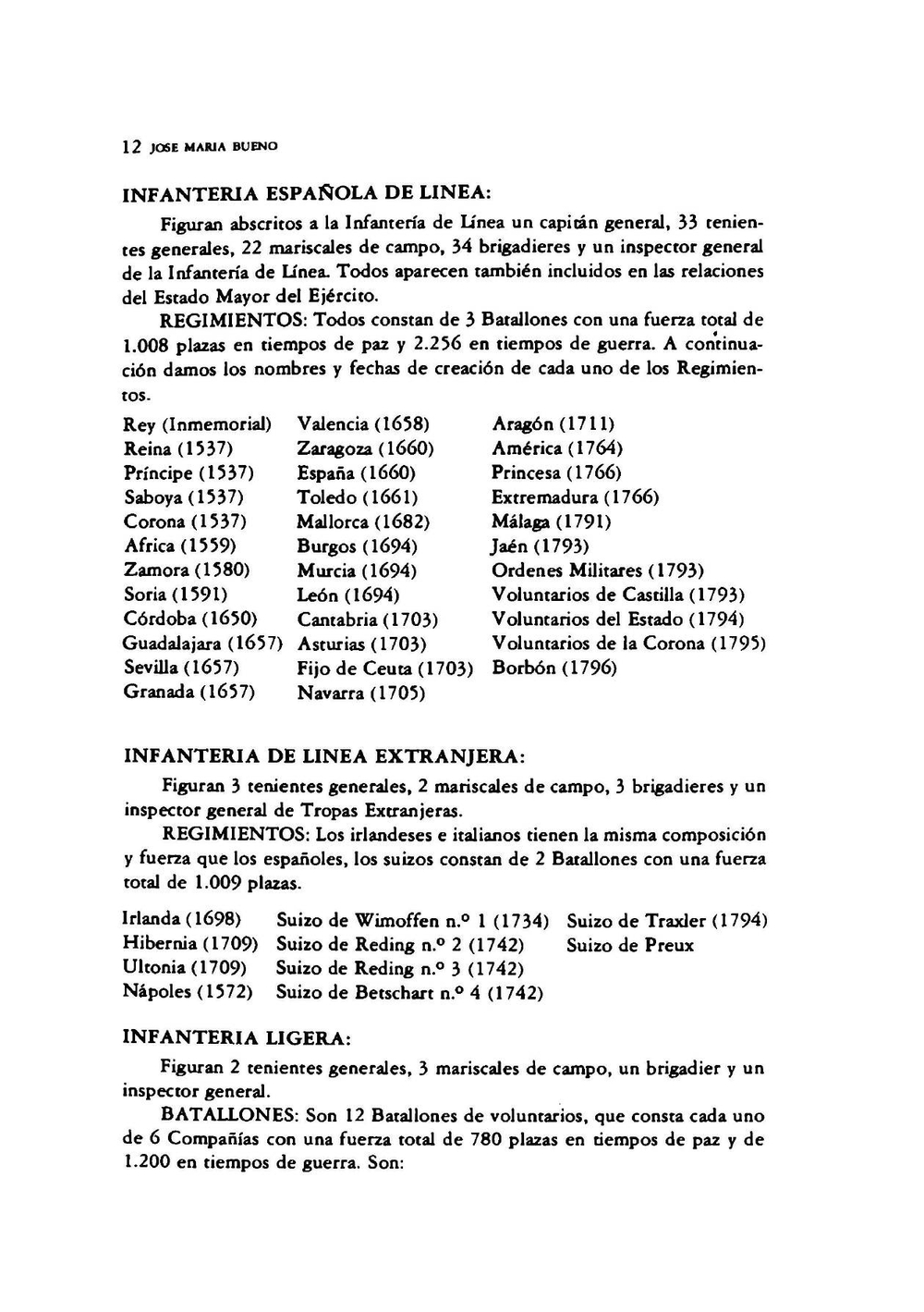 Uniformes militares españoles. El ejército y la armada en 1808 | J.M. Bueno