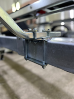 Ворота направляющие