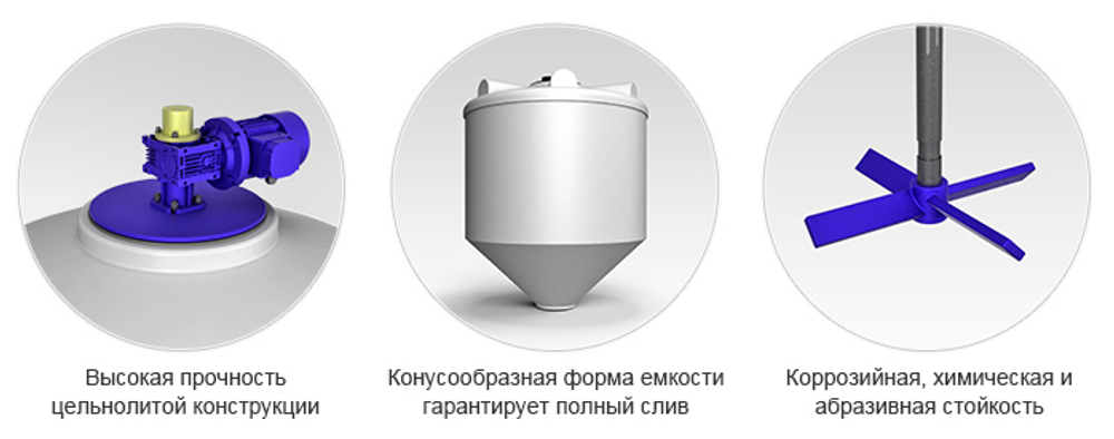 Емкость пищевая в обрешетке ЭкоПром ФМ с лопастной мешалкой 2000 л. конусная (126x126x311см;белый) - арт.555703