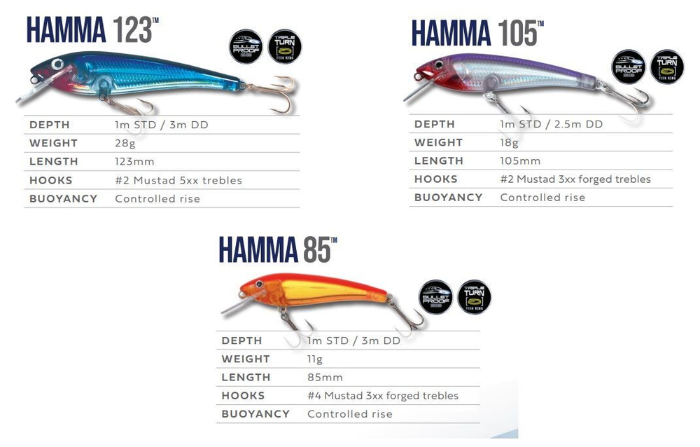 Воблер HAMMA 105 #R39, 105mm, 18 г.