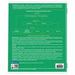 Тетрадь предметная "ЗНАНИЯ" 36 л., обложка мелованная бумага, БИОЛОГИЯ, клетка, подсказ, BRAUBERG, 404822