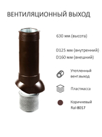 Комплект вентиляции: Вентиляционный выход изолированный D125/160 утепленный высота H=700 мм, проходной элемент для плоской кровли ТП-187, колпак вентиляционный D160 мм, коричневый