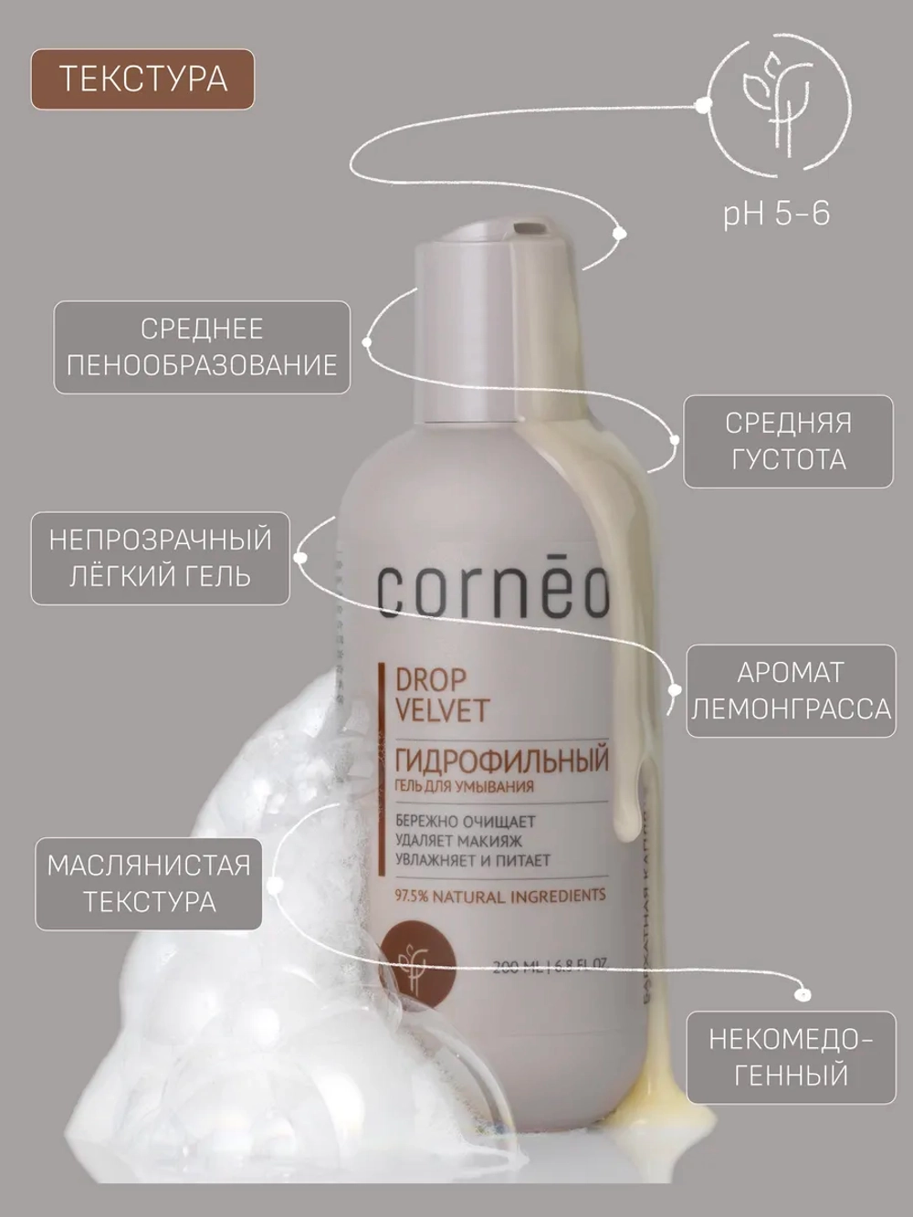 Гель масло гидрофильное для умывания лица, 200 мл