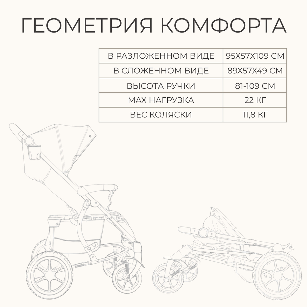 Прогулочная коляска BubaGO Model ONE