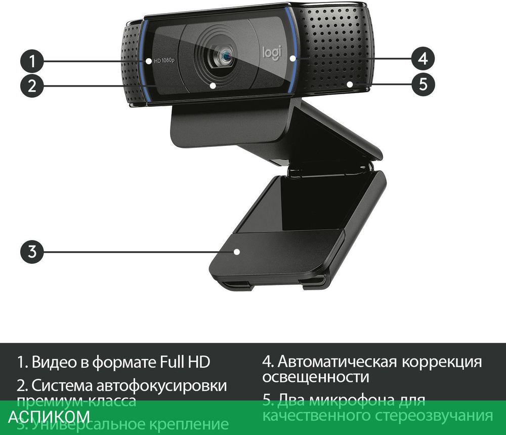 Веб-камера Logitech Webcam C920 Pro (960-000998)
