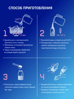 Смесь молочная Nutrilak Premium 2 1050 г с 12 месяцев