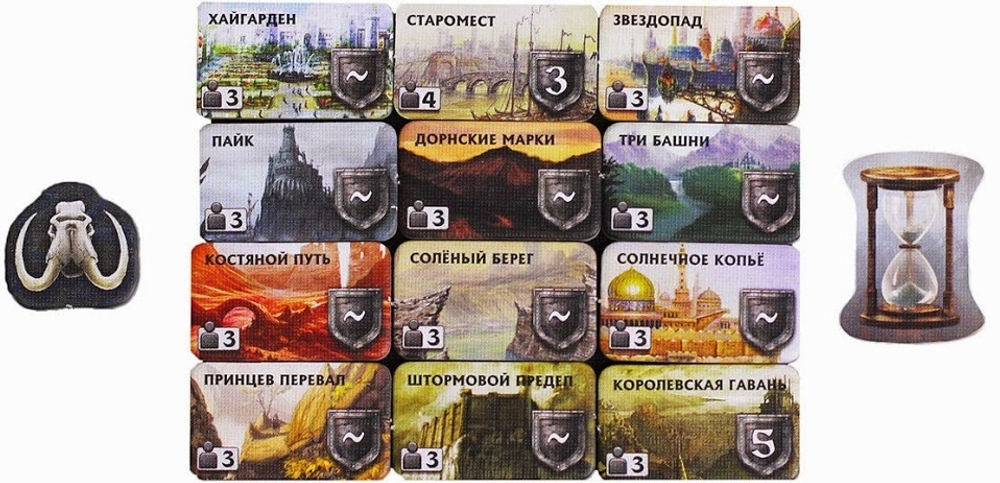 Игра Престолов: Настольная игра