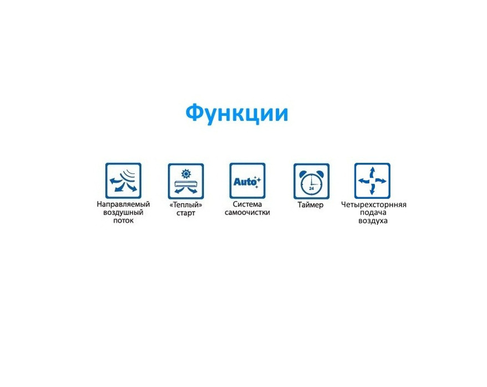 Кассетный блок Gree GKH(12)BA-K3DNA2A/I inverter