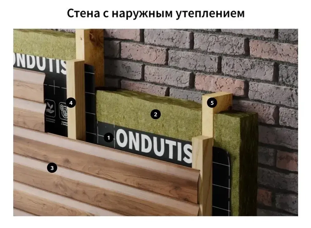 Супердиффузионная мембрана ONDUTISS PRO AM 130, 75м2 / Гидро-ветрозащитная паропроницаемая мембрана Ондутис ПРО АМ 130