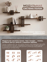 Модульная система полок