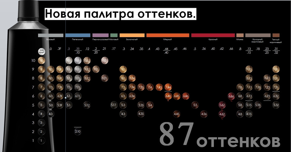 ЛП ИНОА 10.11 60г ( E3968600 )