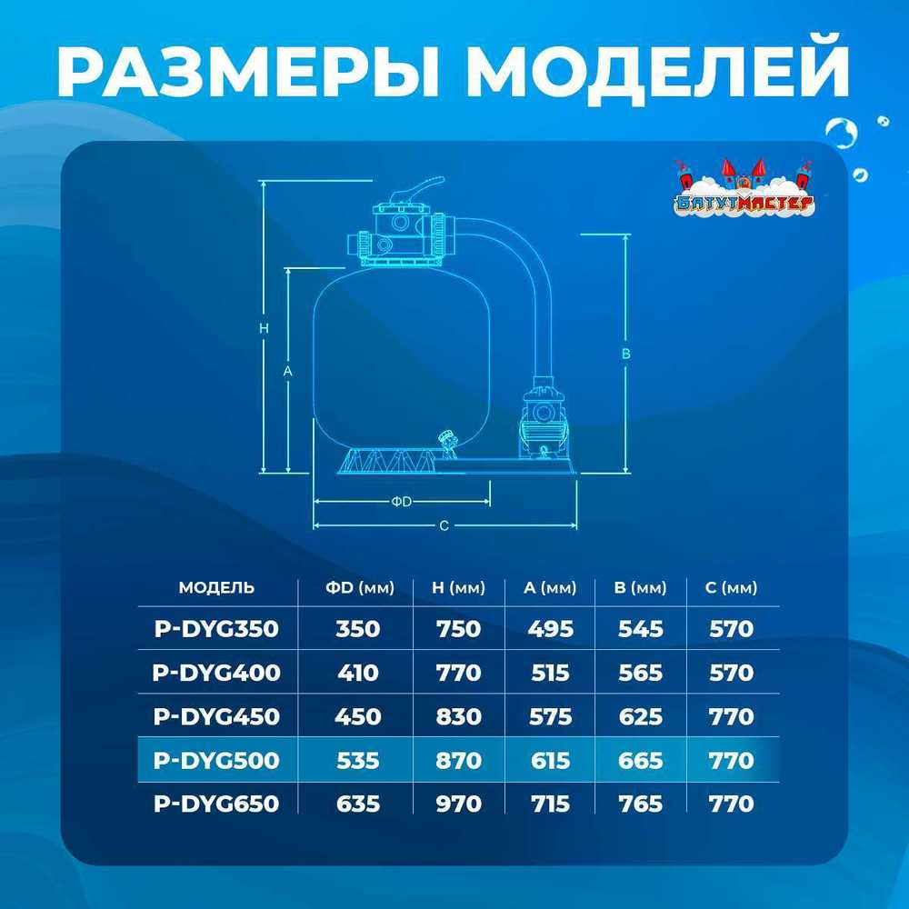 Песочный фильтр P-DYG500 с насосом 1.0 л.с. для бассейна до 92 м³, до 80 кг песка, до 11500 л/ч