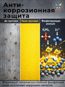 Фосфатирующий грунт по металлу 10 кг