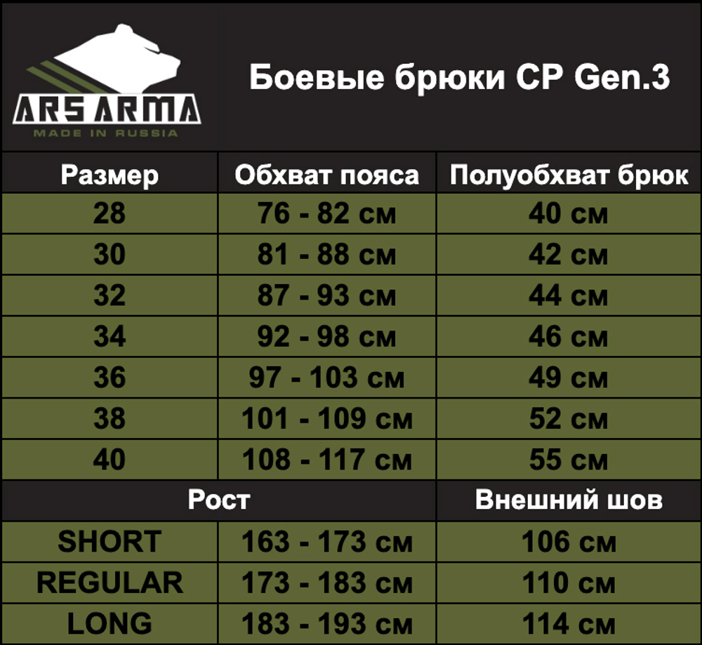 Боевые брюки CP Gen.3 All Weather ARS ARMA