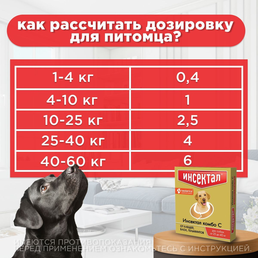 Капли на холку от клещей, блох и гельминтов для собак от 25-40 кг Инсектал комбо С (Neoterica), 1 пипетка Фипронил/Моксидектин