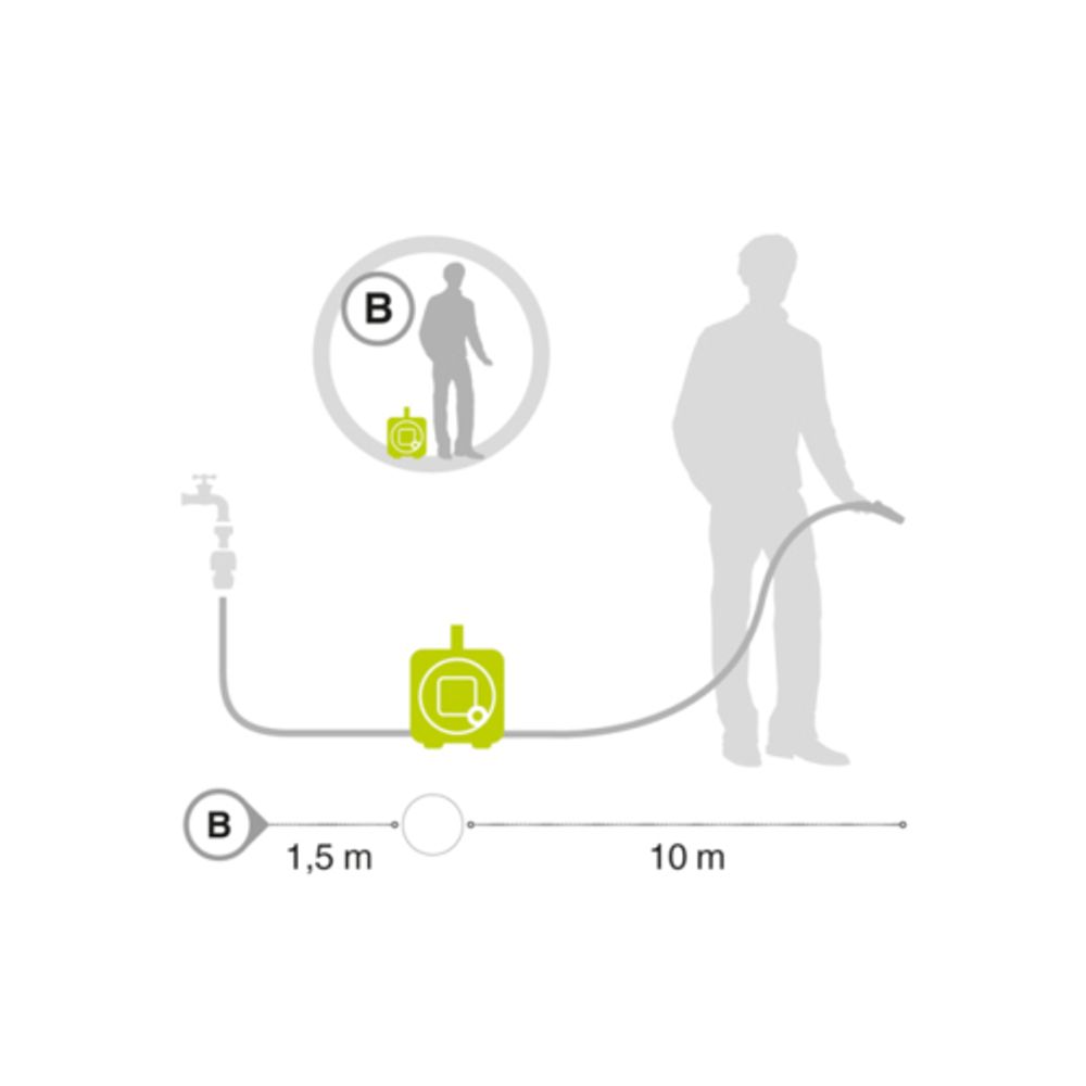 Катушка для шланга GF GF80285628 AQUABAG STYLE механическая в комплекте со шлангом 9 мм 11,5 м