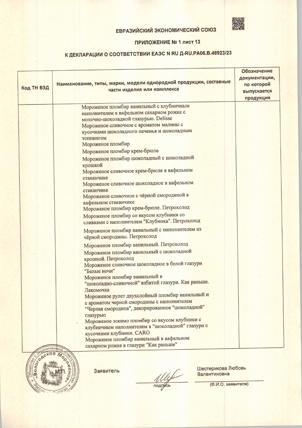 Мороженое Филевское пломбир 12% с фисташкой и кешью 2,2 кг