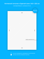 Натяжные потолки: 8.5 м2, 30.8 м2, 10 м2, 25 м2