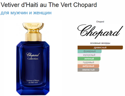 Chopard Vetiver D'Haiti Au The Vert 100 ml (duty free парфюмерия)