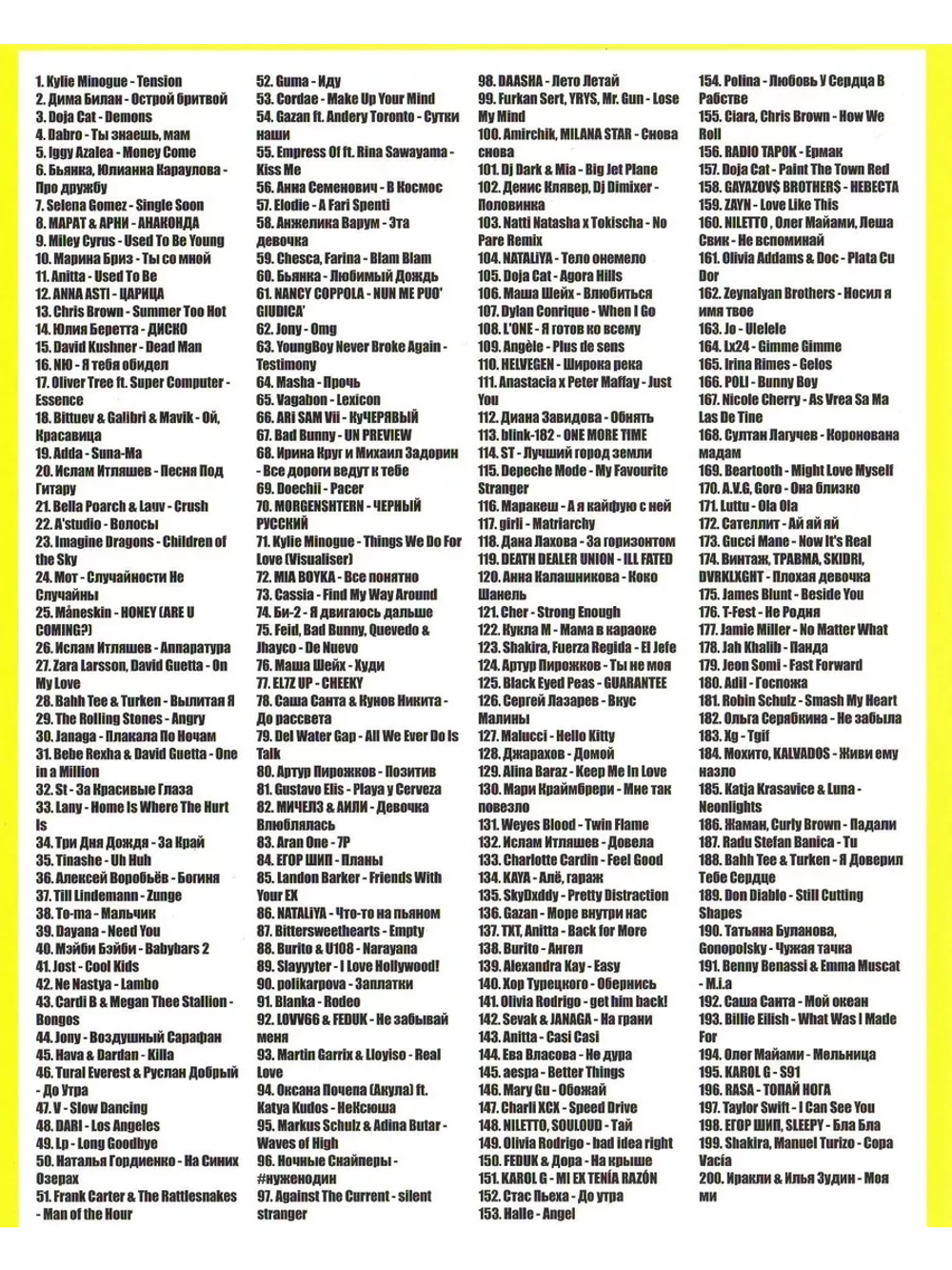 200-ка на Europa Plus, 50 на 50 (2 DVD)