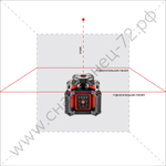 Ротационный лазерный нивелир ADA ROTARY 400 HV Servo