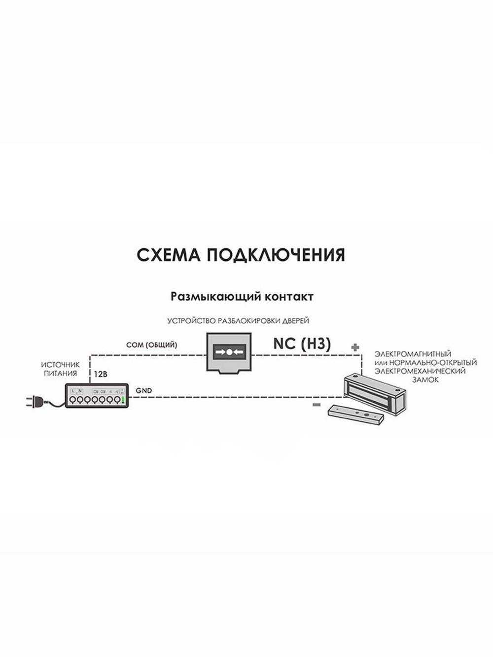 Устройство разблокировки дверей Optimus со сменным стеклом