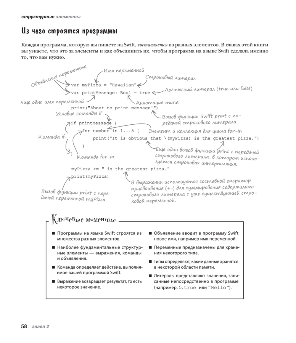 Head First. Изучаем Swift