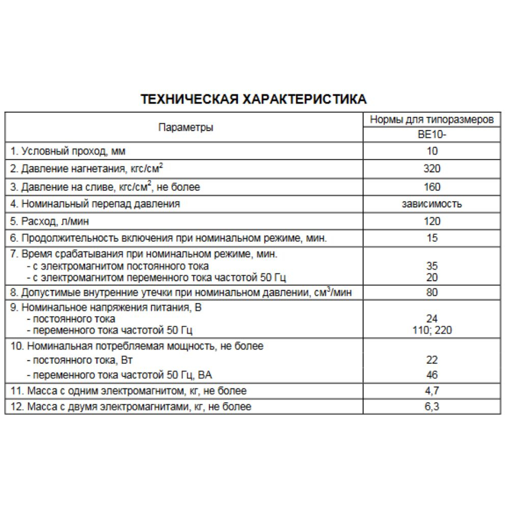 Гидрораспределитель 1РЕ10.574 В110 УХЛ4