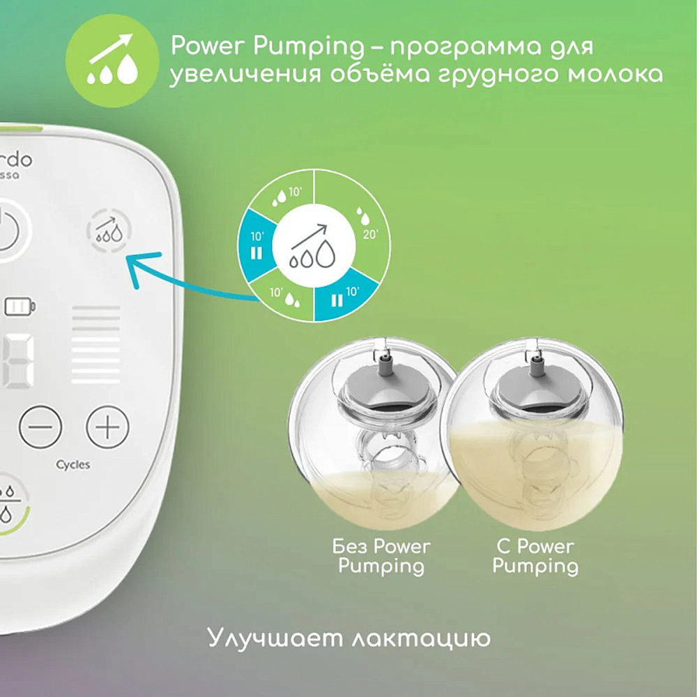 Портативный электрический молокоотсос Ardo Alyssa Hands-Free
