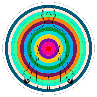 Протокол Ментального Призыва Взрывов Света