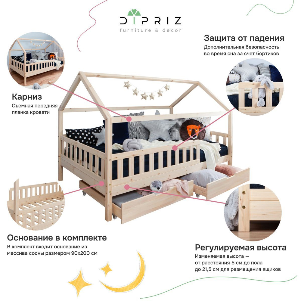 Одноярусная кровать Домик 90x200 см из сосны без отделки