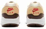 Кроссовки Nike Air Max 1 (Женская размерная сетка)