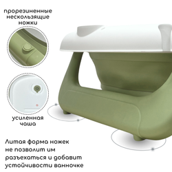 Ванночка для купания BubaGO Felice