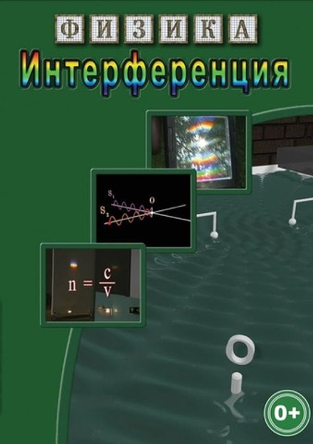 Физика. Интерференция