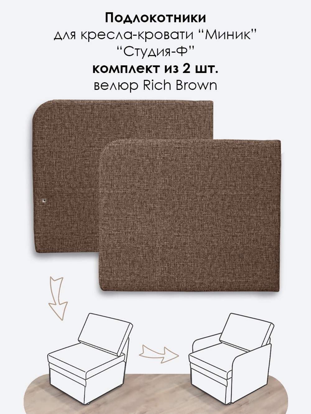 Подлокотники для кресла-кровати Миник, комплект из 2 шт (левый и правый)