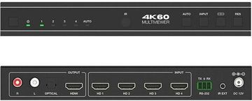 Infobit iSwitch 401MV