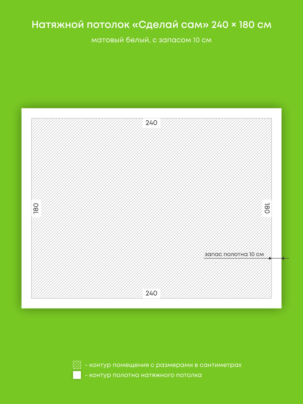 Натяжные потолки 2.5 м2, 0.7 м2, 4.3 м2