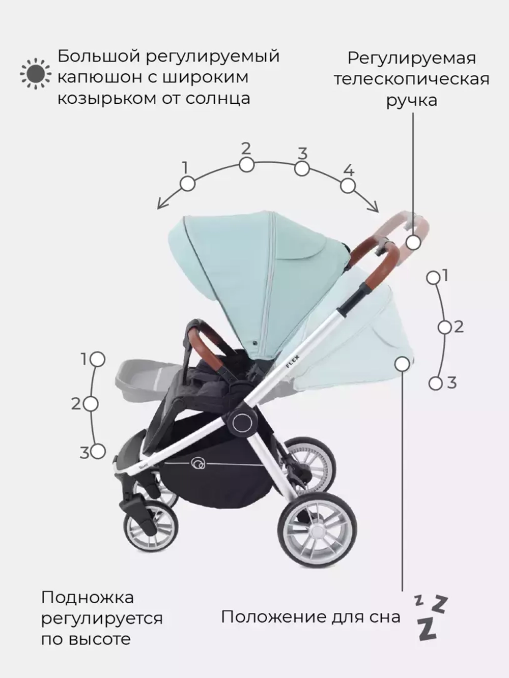 Коляска детская "FLEX" RA084 Ocean Green