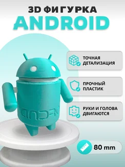 Фигурка Робот - Андроид 3D печать (Бирюзовый)