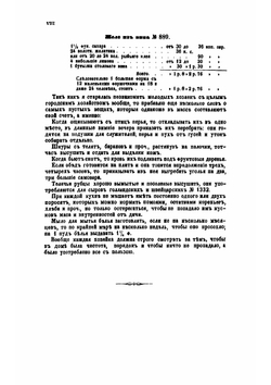 Подарок молодым хозяйкам, или Средства к уменьшению расходов в домашнем хозяйстве | Молоховец Елена Ивановна