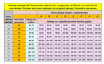 Купальник PRIMADONNA Mogador Triangle