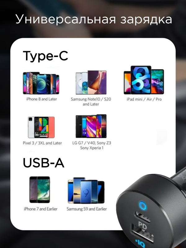 Автомобильное зарядное устройство Anker Power Drive PD+2 черный (A2732PF2)