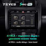 Teyes SPRO Plus 9"для Porsche Cayenne 2002-2010