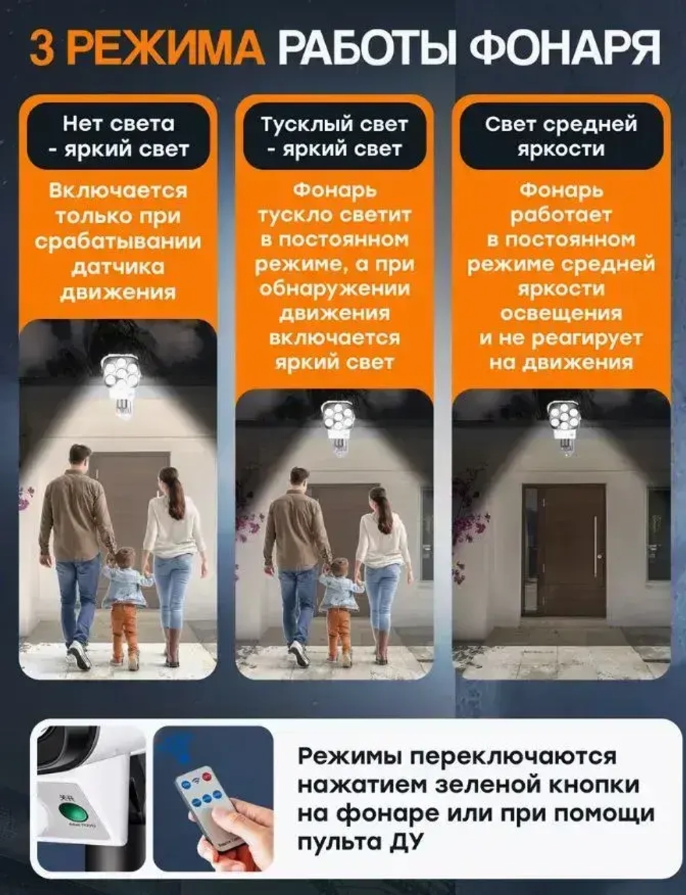 Светильник уличный беспроводной на солнечной батарее с датчиком движения муляж камеры с пультом