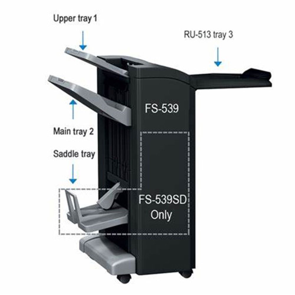 Финишер с брошюровщиком для МФУ Sindoh D330e/D332e