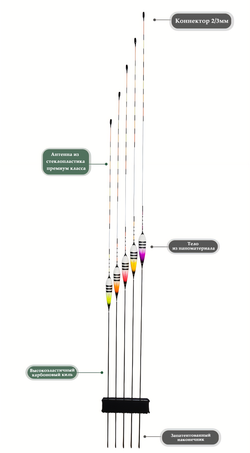 Wild monster long solid
