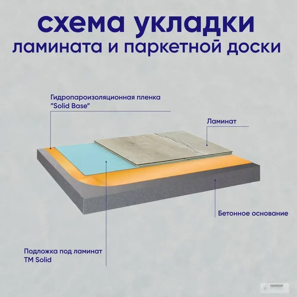 Плёнка гидропароизоляционная для пола повышенной прочности 100 мкм, 15м2