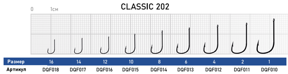 Крючок Dunaev Classic 202 # 8 (упак. 10 шт)